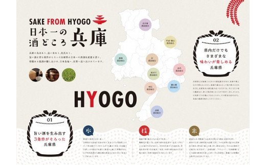 兵－3　兵庫五国！隠れ名酒のほろ酔いセット（300ml×5本）